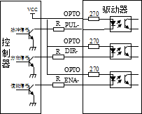 步进一体机